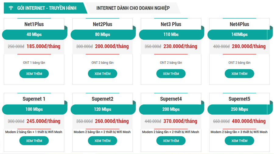 Gói internet truyền hình viettel