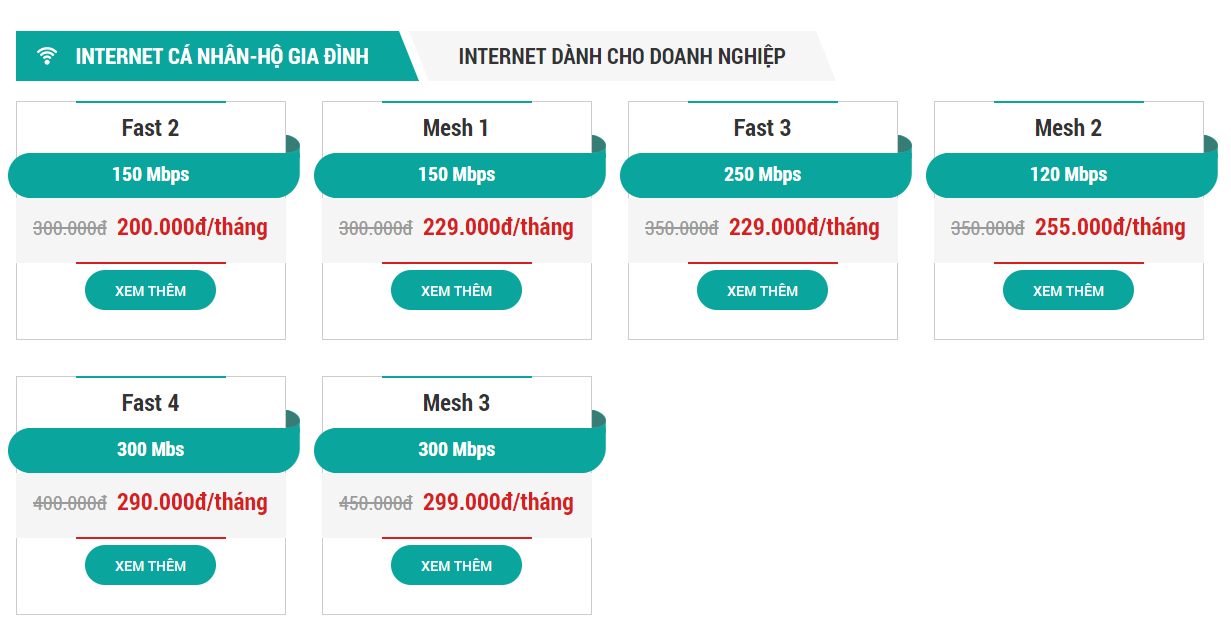 hệ thống Wifi Mesh Viettel