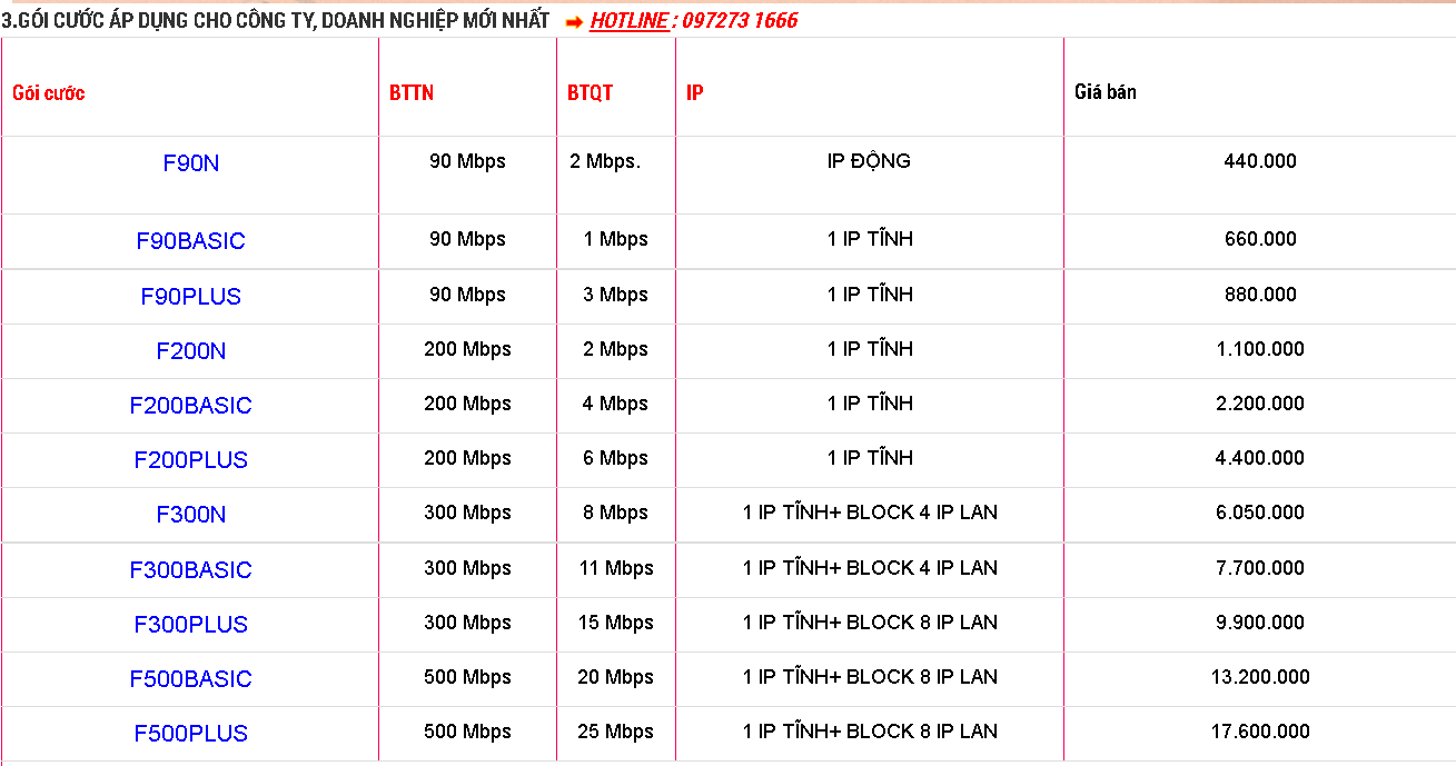 lắp đặt internet viettel HCM